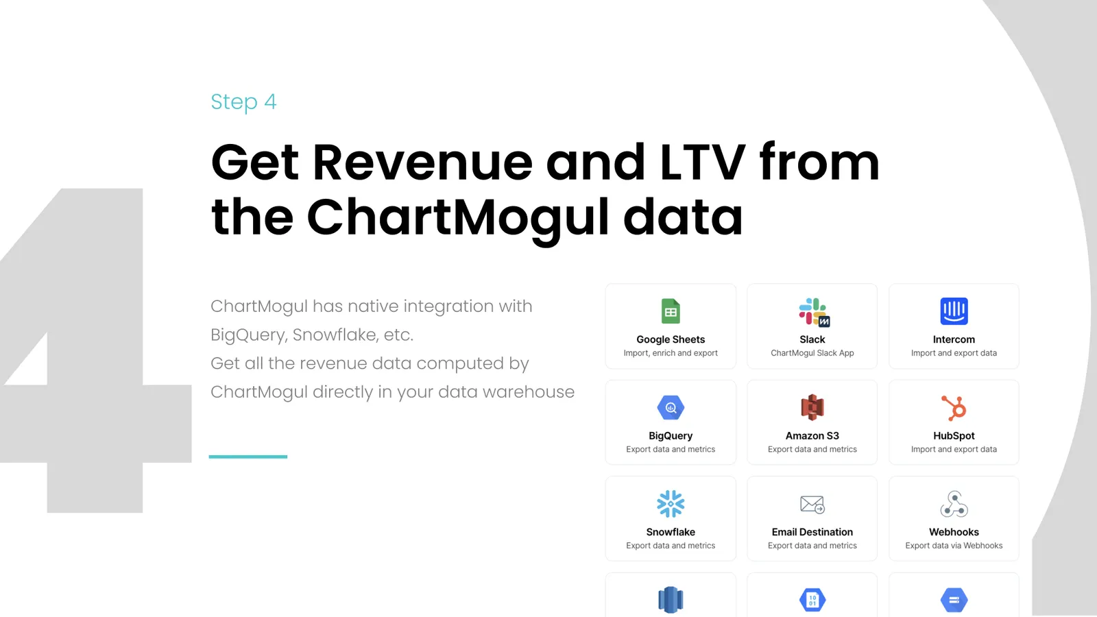 Why it has never been easier or cheaper to build a high-accuracy SaaS attribution model | ChartMogul