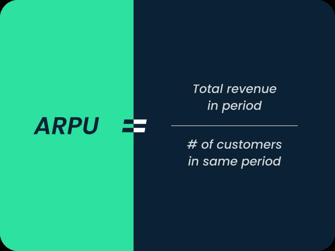 Calculating ARPU