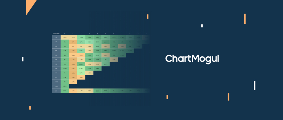 Cohort Analysis ChartMogul