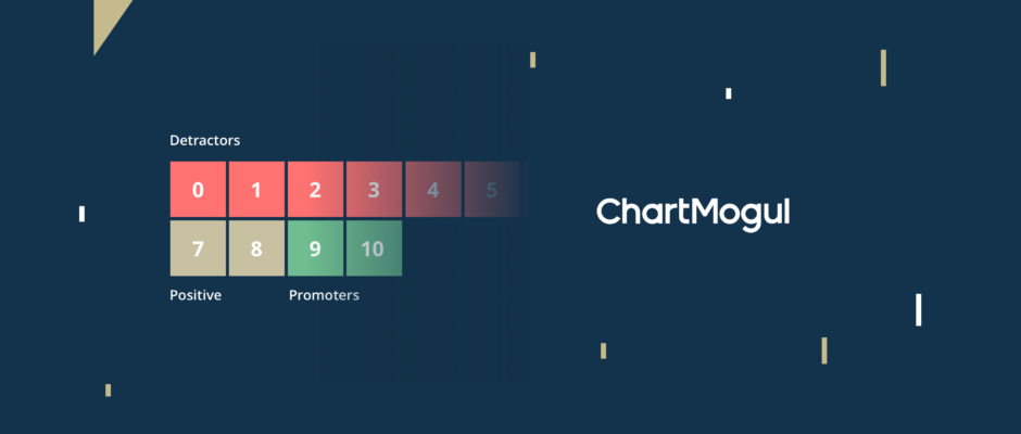 Ultimate Customer Success Cheat Sheet ChartMogul