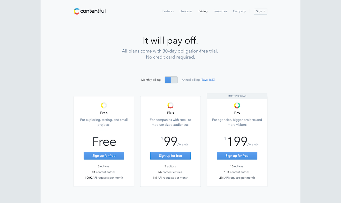 Contentful Pricing Page