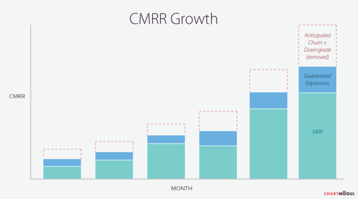 cmrr-breakdown-new