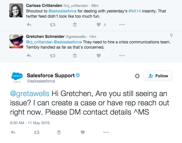 Salesforce product down