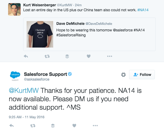 Salesforce product down