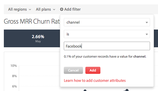 marketing channel segmentation