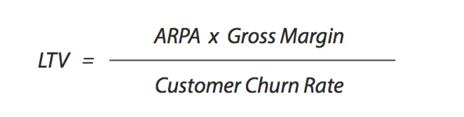 calculate LTV