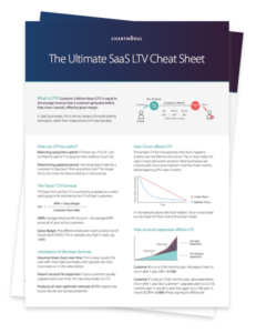 calculate LTV