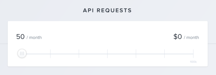 Clearbit pricing