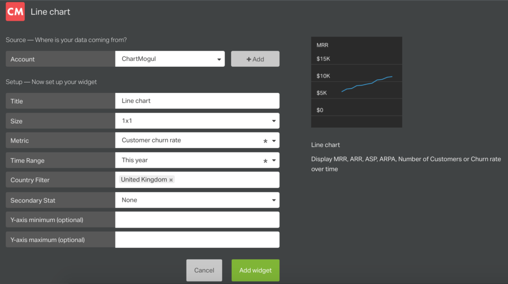 Geckoboard ChartMogul