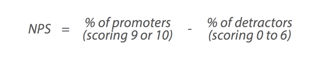 Net Promoter Score ChartMogul