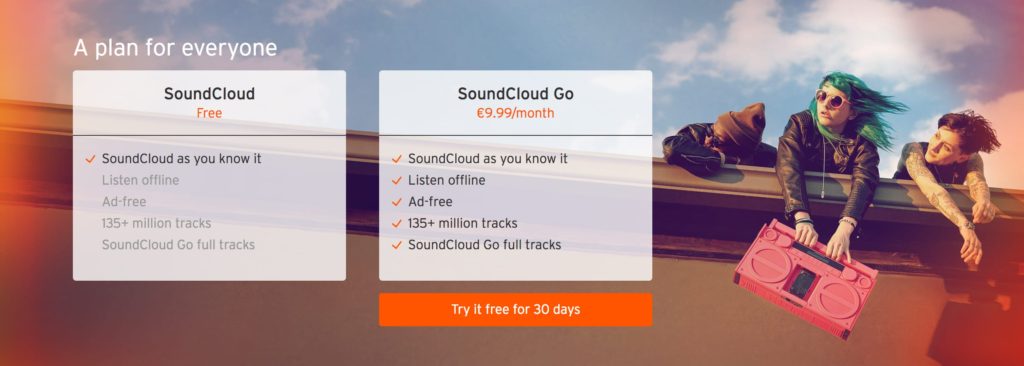 SoundCloud Go pricing