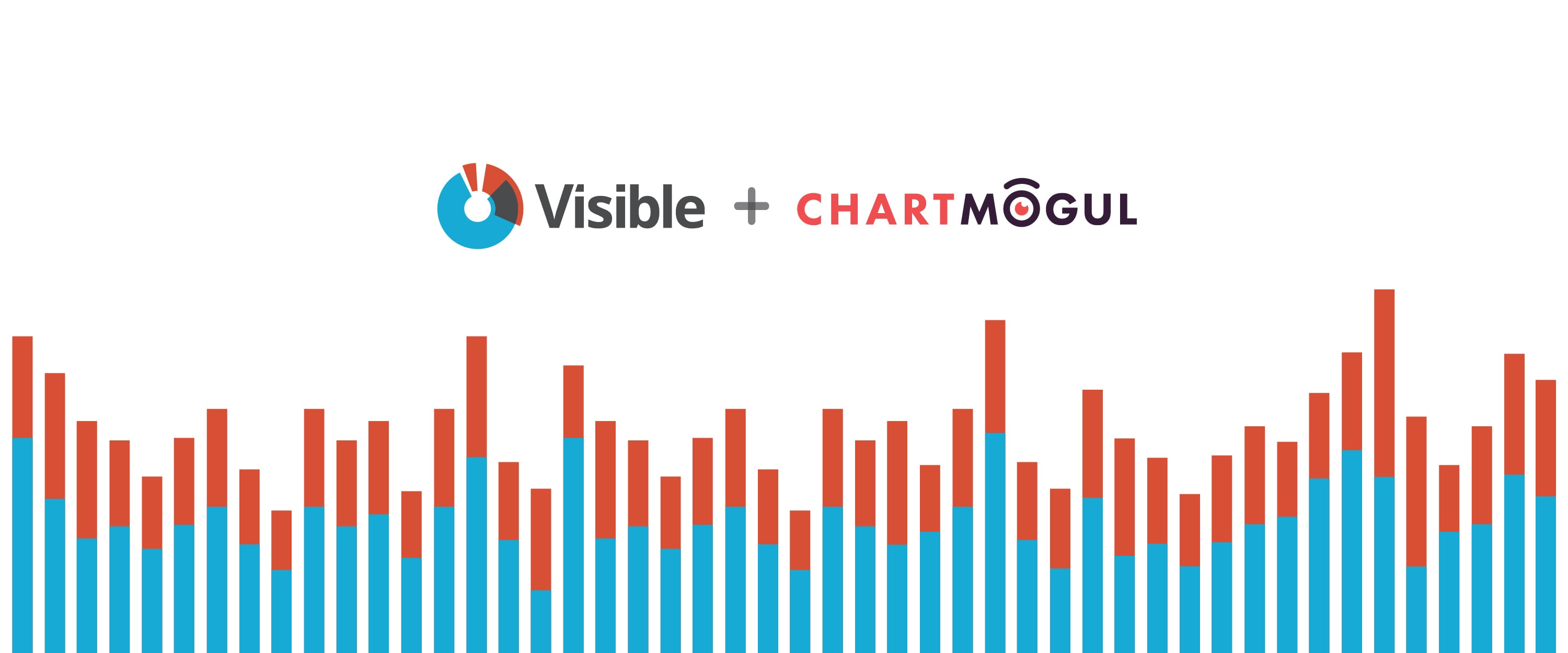 Announcing our integration with Visible | ChartMogul