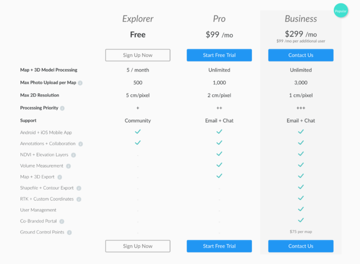 DroneDeploy pricing