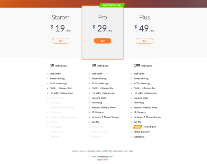 GoToMeeting pricing