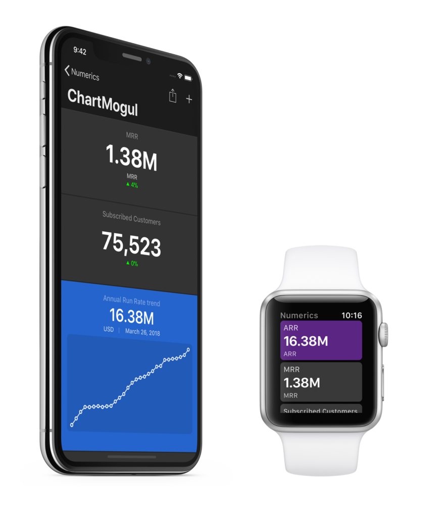 Chartmogul app and watch app