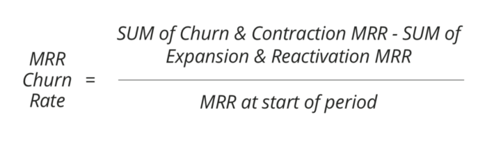 Net MRR churn formula