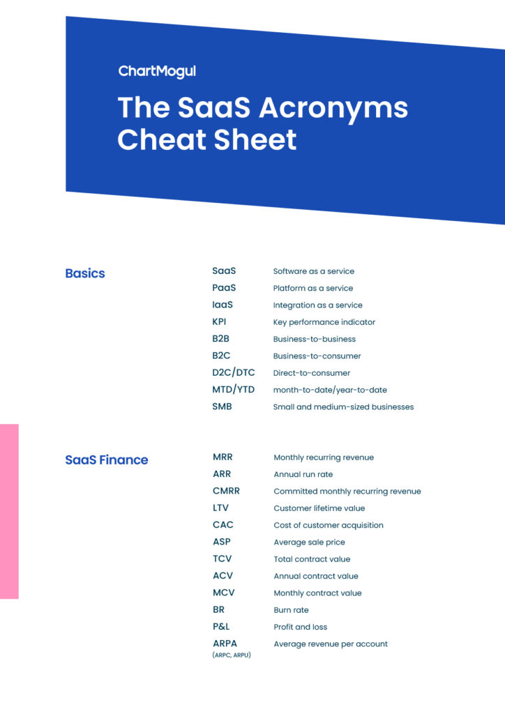 The Ultimate SaaS Acronyms Cheat Sheet Cover