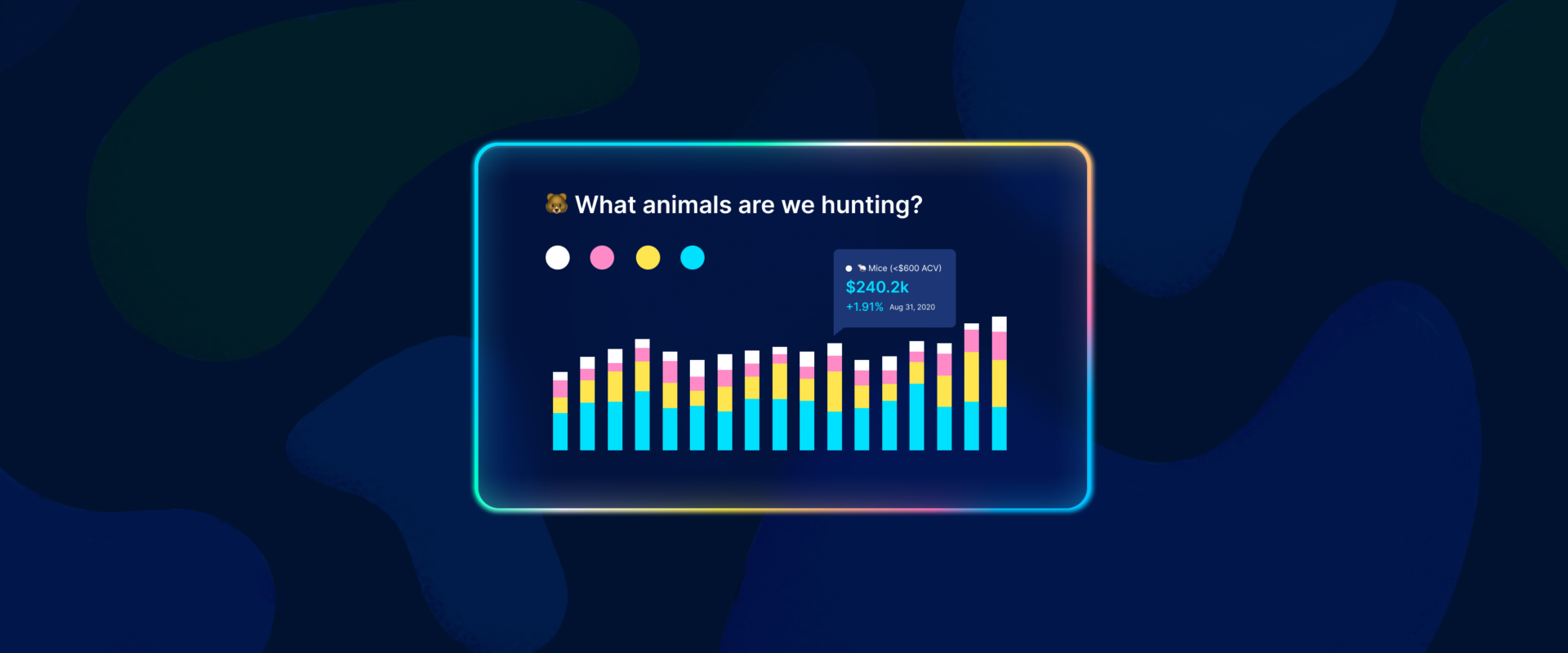New feature Add Custom Charts to Your Dashboard ChartMogul