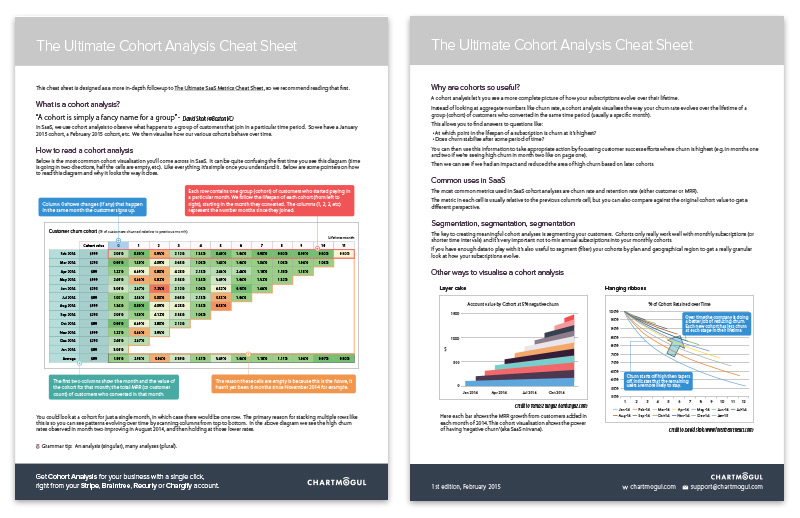 cohort analysis cheat sheet