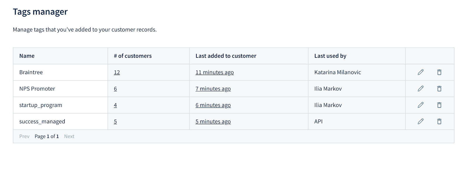 Tags manager interface