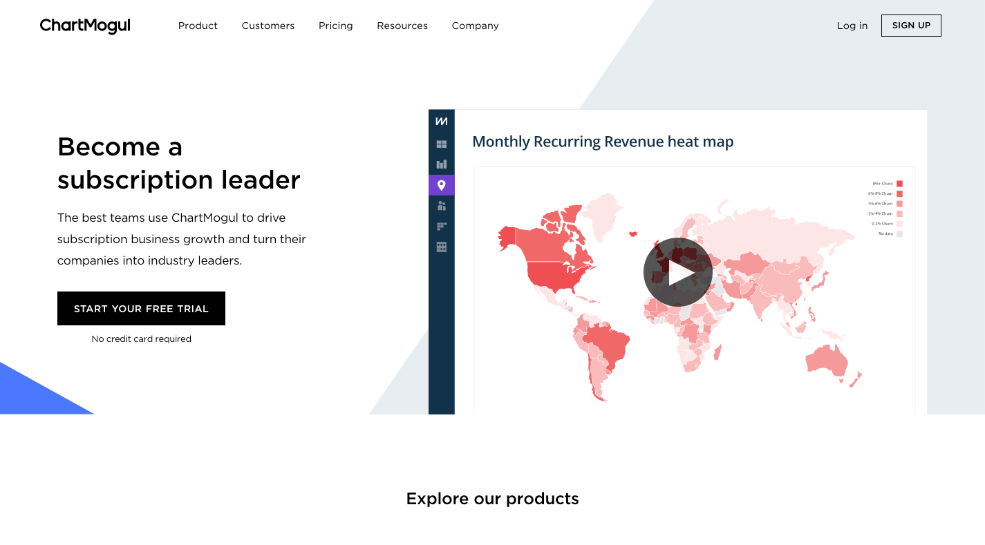 ChartMogul