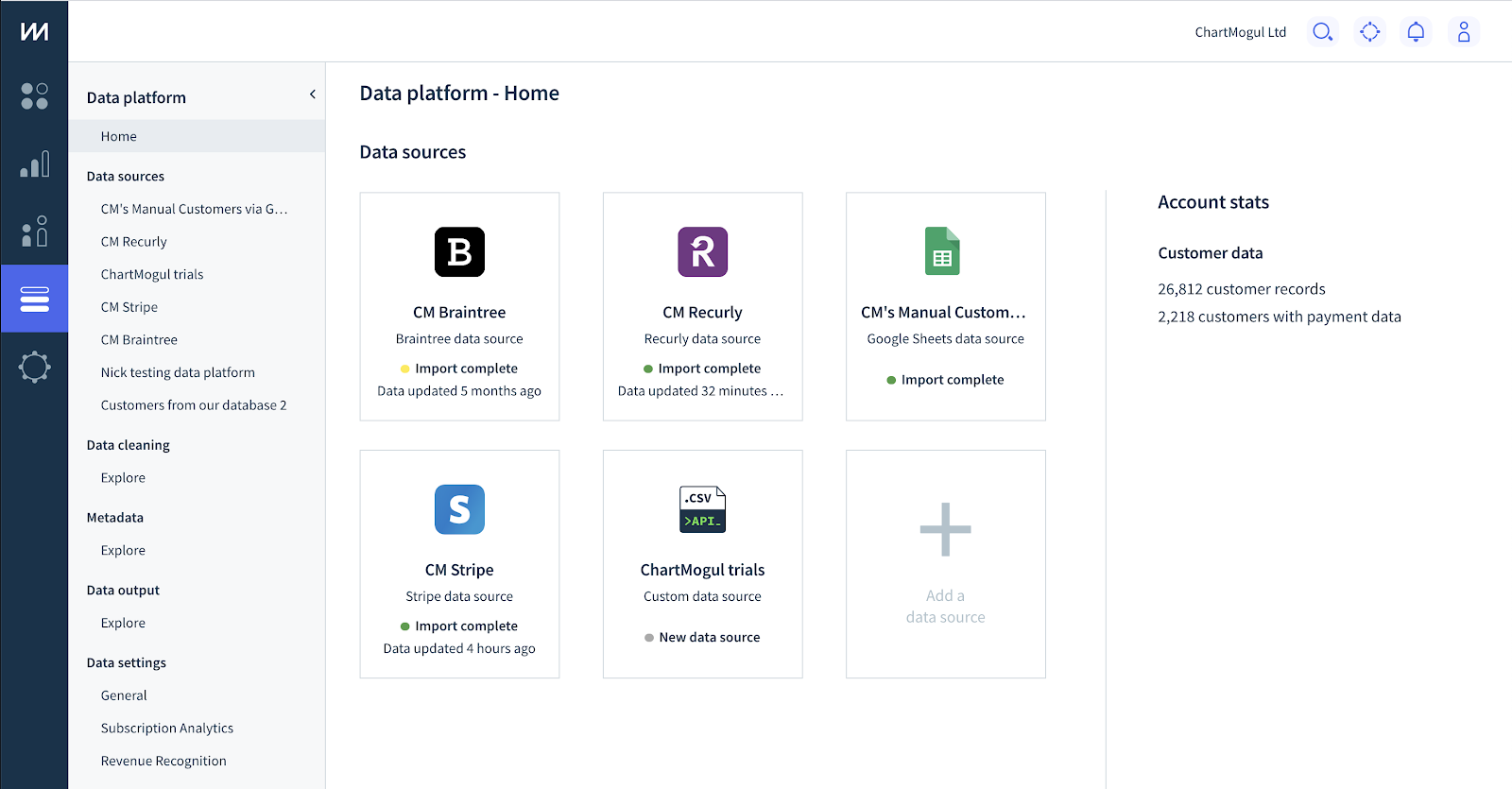 Subscription data platform main page within ChartMogul