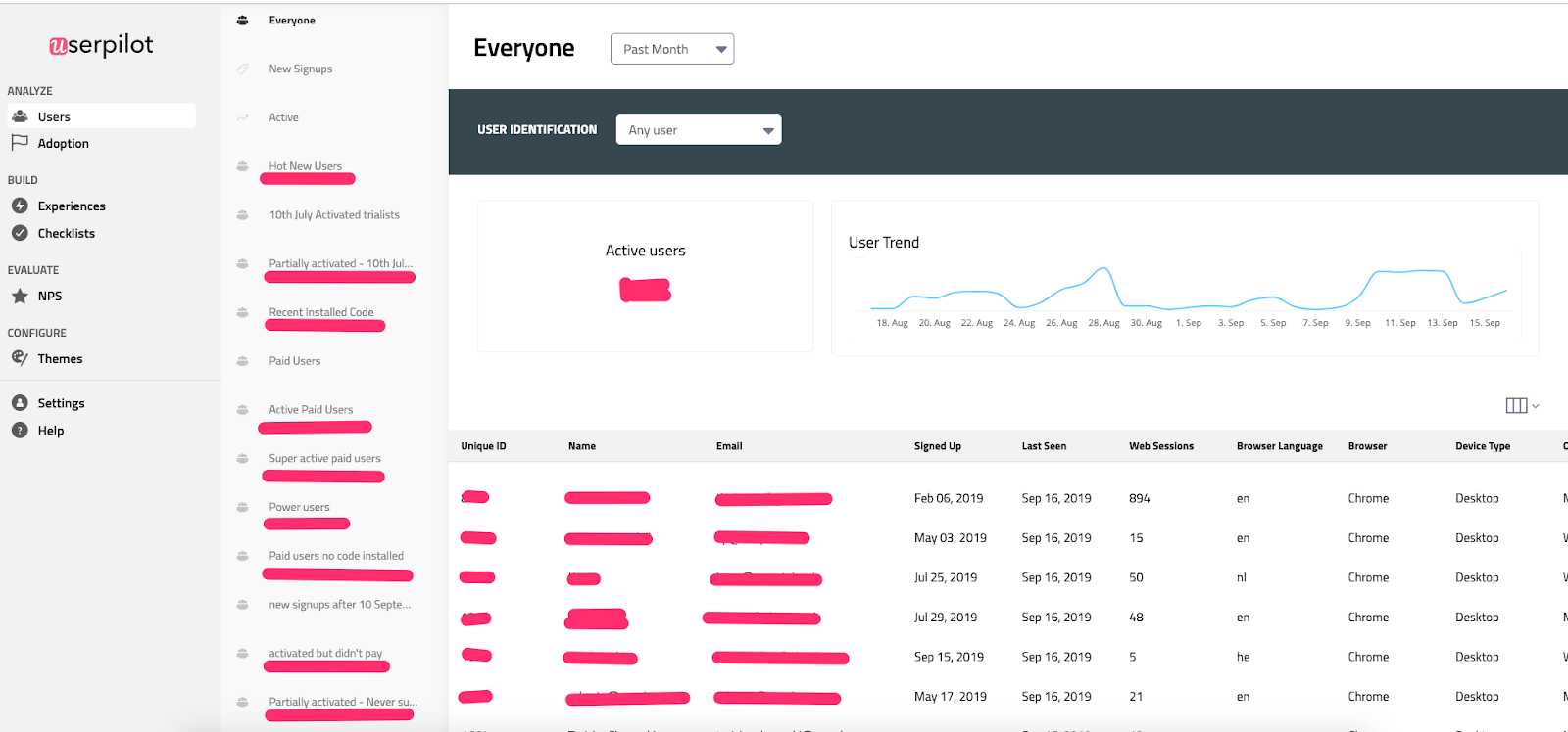 Userpilot dashboard