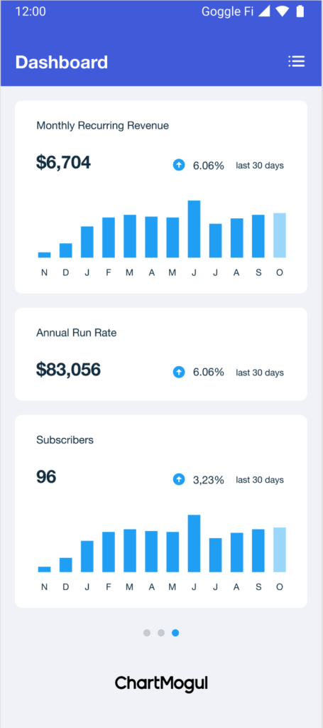 ChartMogul app image