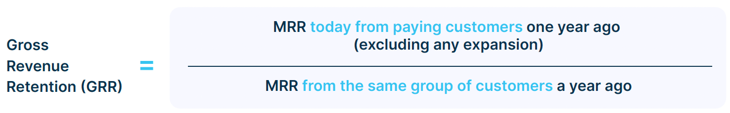 gross-vs-net-retention-rates-in-2023-chartmogul