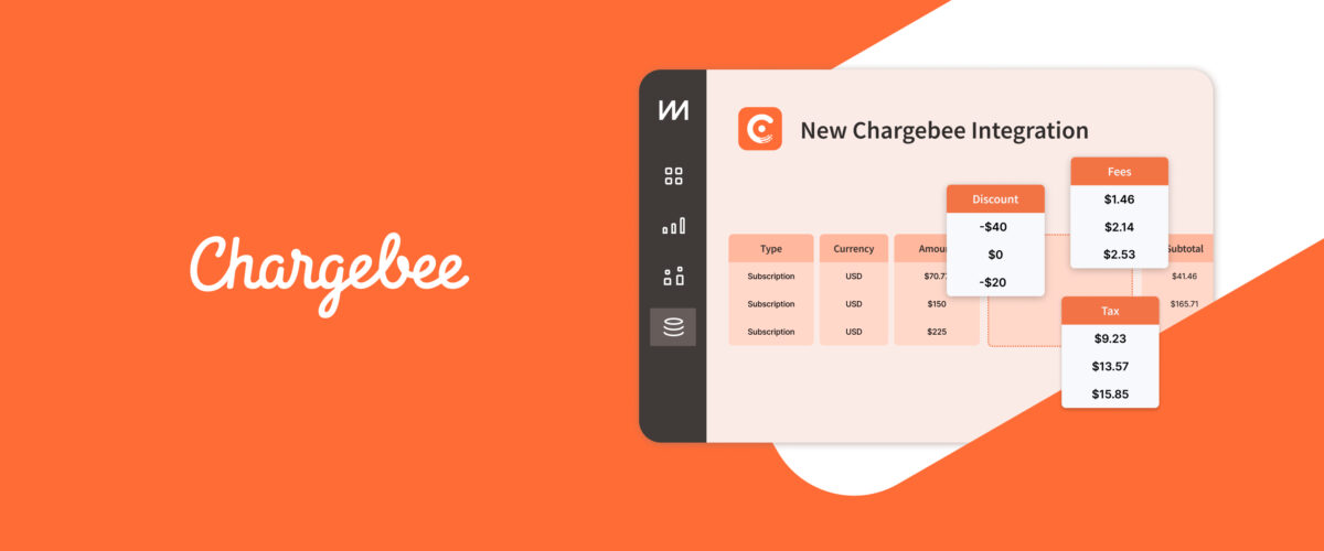 Chargebee Integration - Tickets