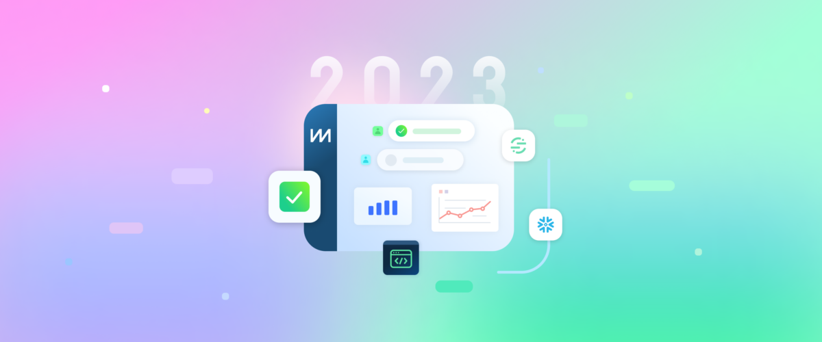 ChartMogul's 2023 Year in Review