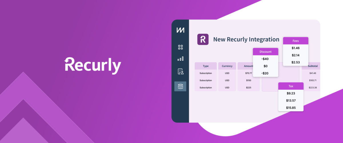 Upgraded Recurly Integration: Do More with Your Data.